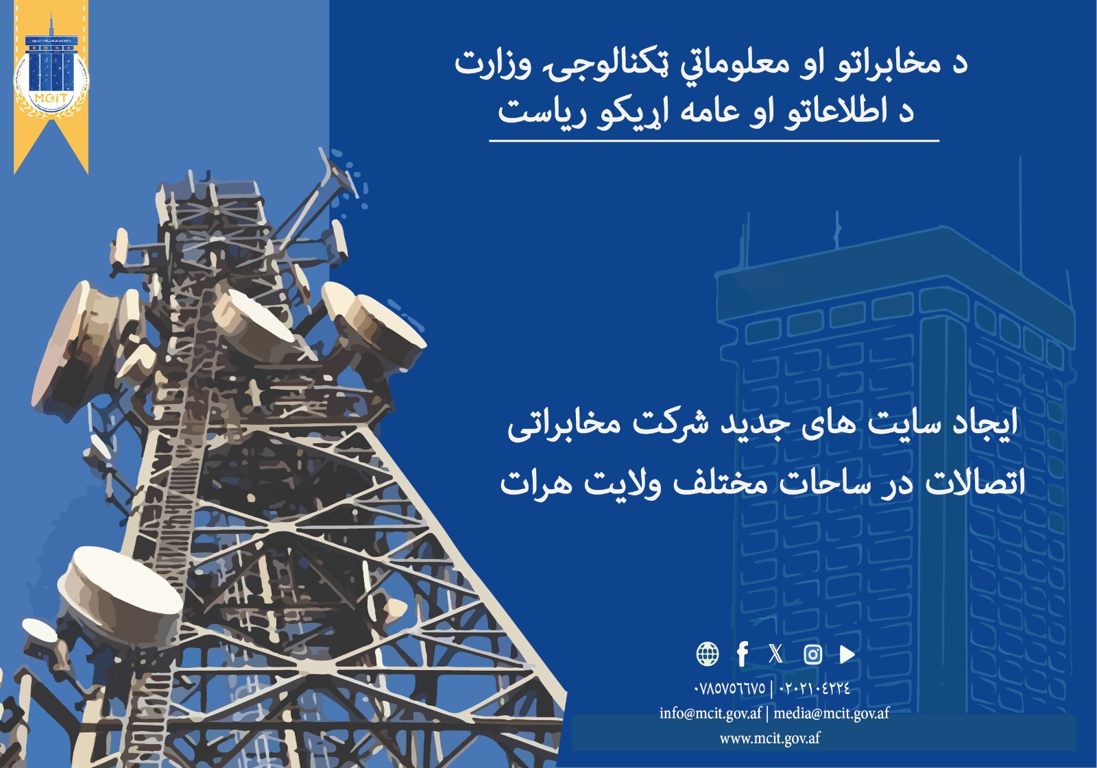 ولایت هرات