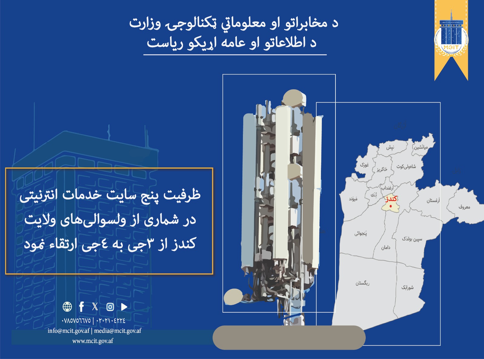 مخابرات کندز