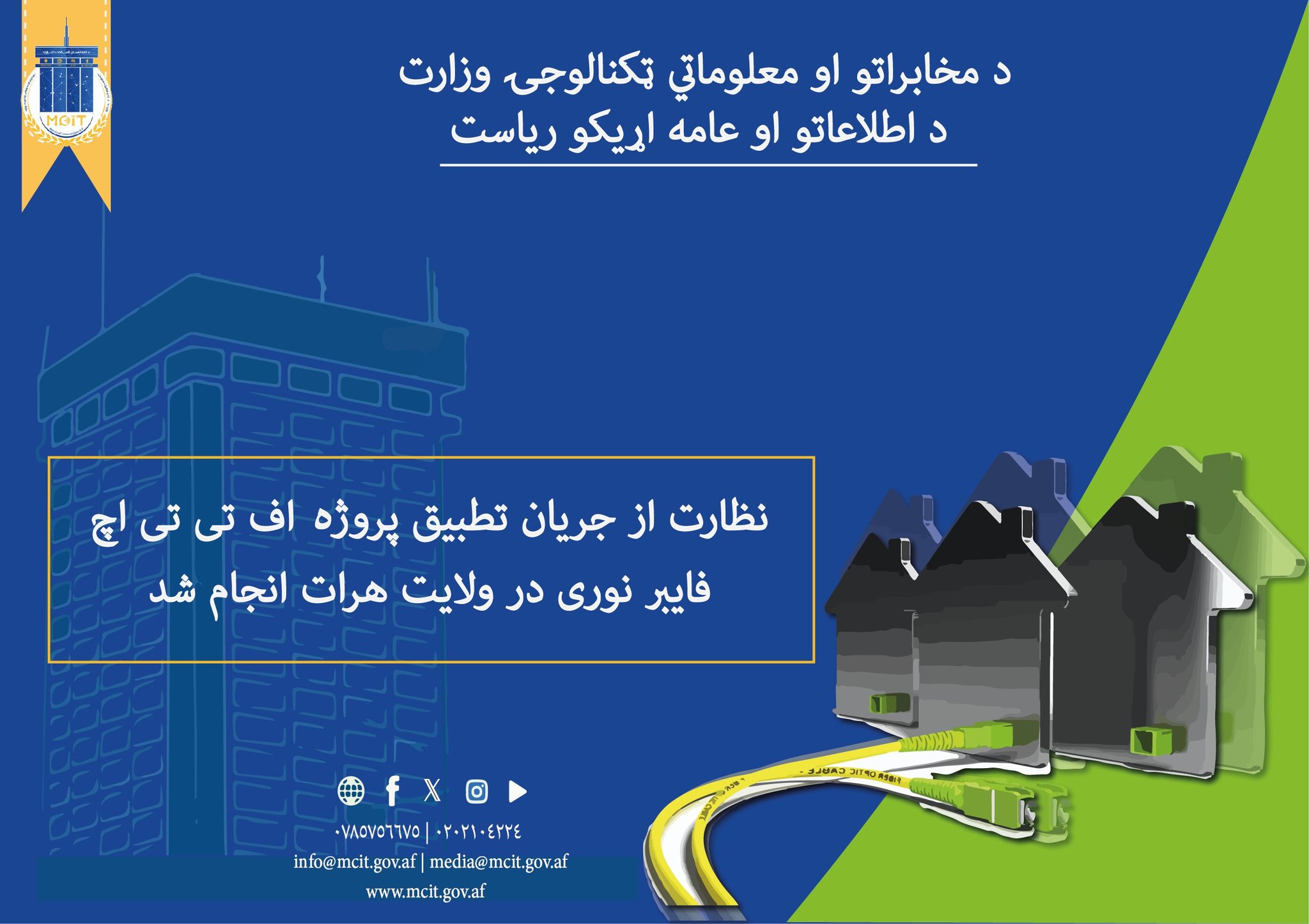 ولایت هرات