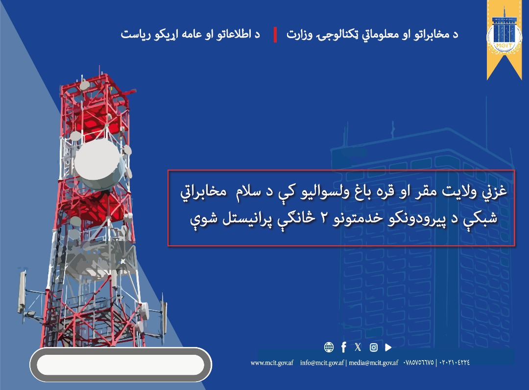 ولایت غزنی
