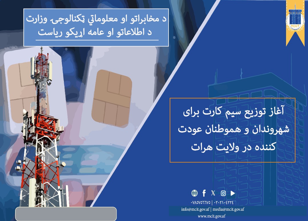 ولایت هرات افغانستان