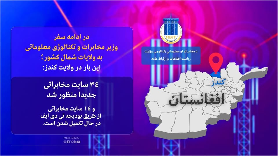 مخابرات ولایت کندز