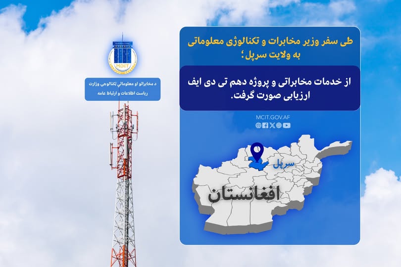 ولایت سرپل