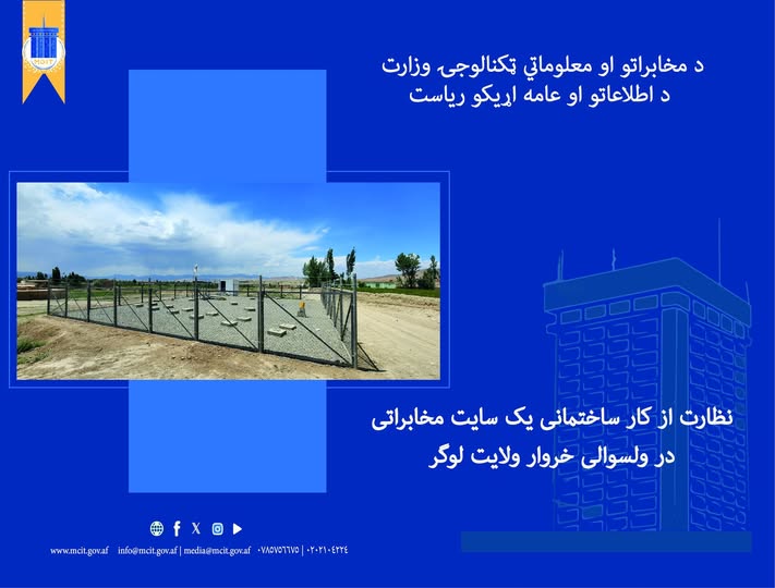 ولایت لوگر