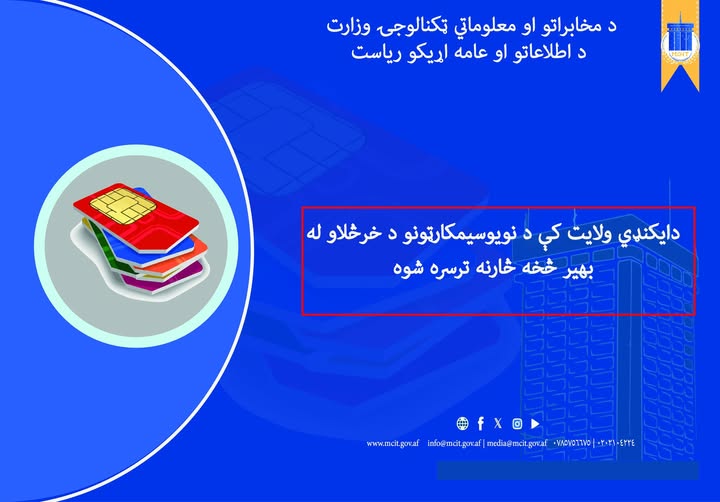 ولایت دایکندی