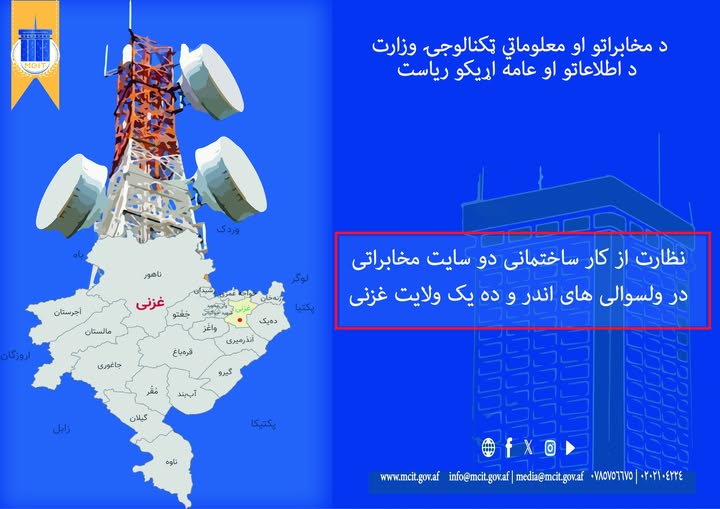 Ghazni