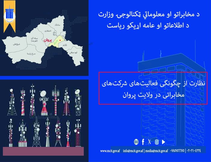 پروان