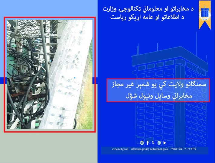 ولایت سمنگان