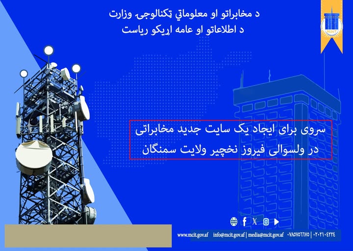 ولایت سمنگان افغانستان