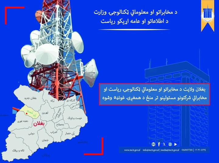 بغلان