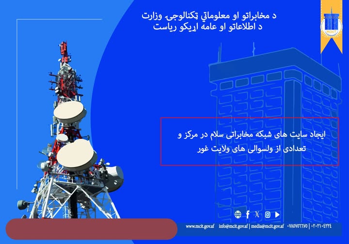 ولایت غور
