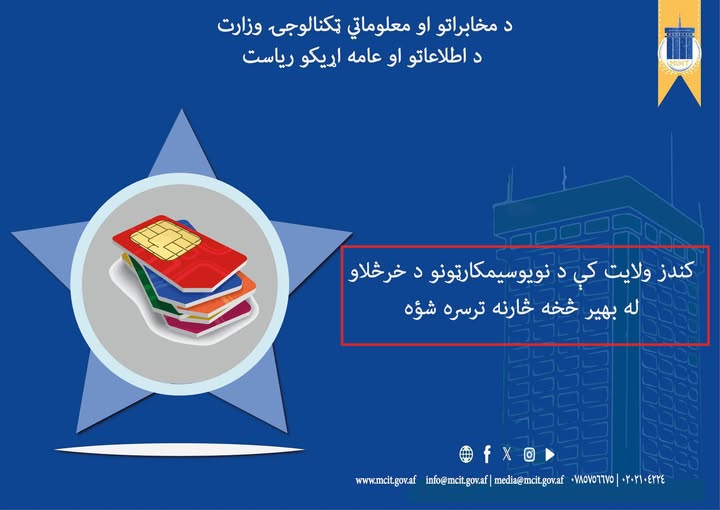 ولایت کندز