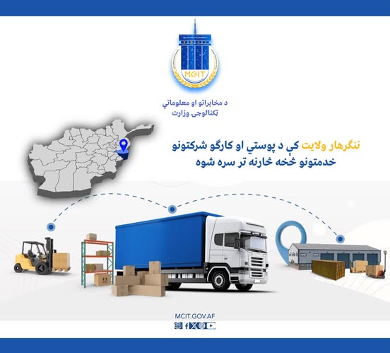 ولایت ننگرهار