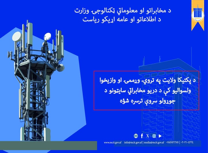 ولایت پکتیکا افغانستان