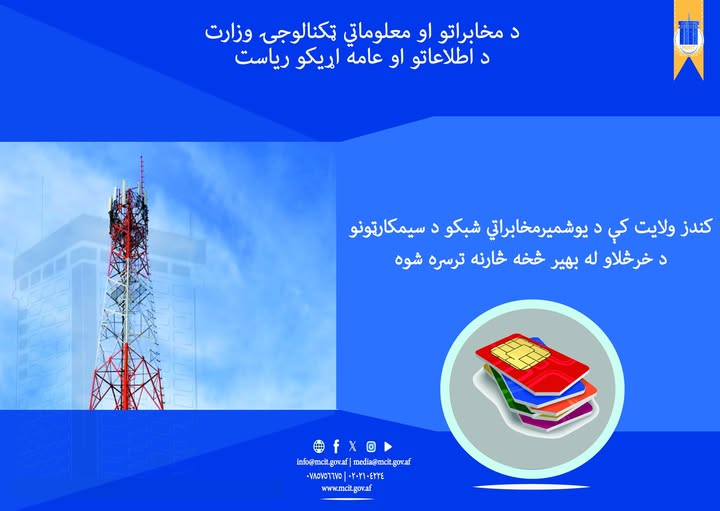 ولایت کندز افغانستان