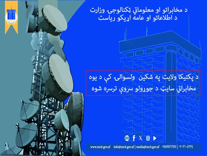 ولایت پکتیکا افغانستان