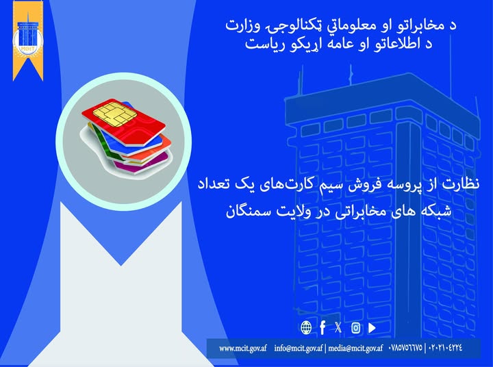 ولایت سمنگان افغانستان