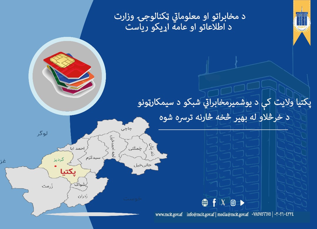 ولایت پکتیا افغانستان