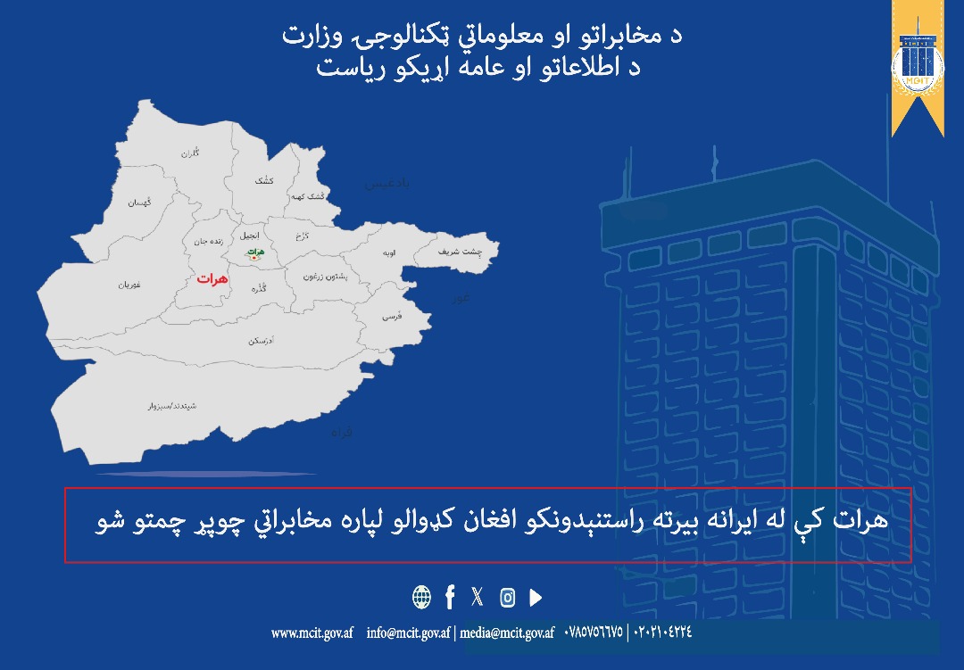 ولایت هرات افغانستان