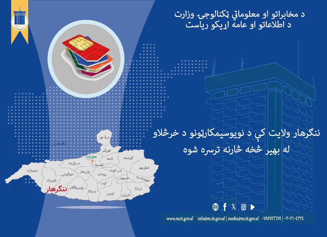 ولایت ننگرهار افغانستان