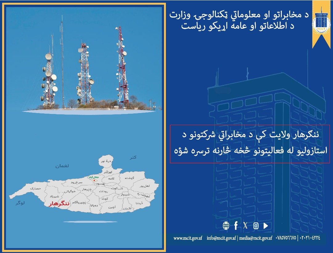 ولایت ننگرهار افغانستان