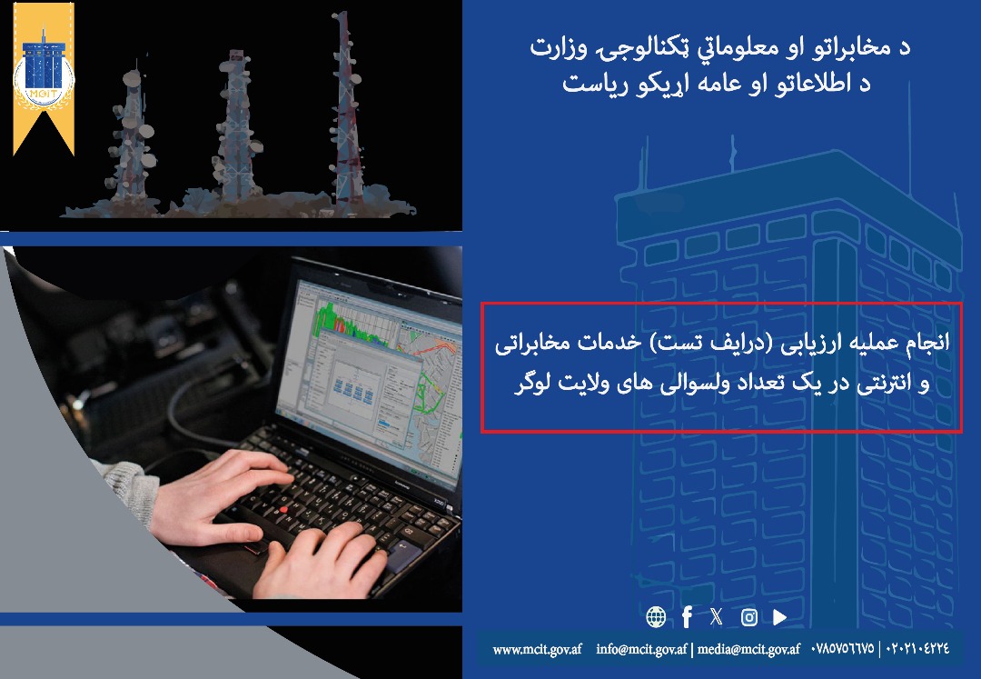 ولایت لوگر افغانستان