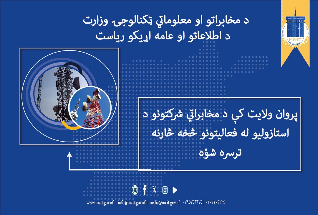 ولایت پروان افغانستان