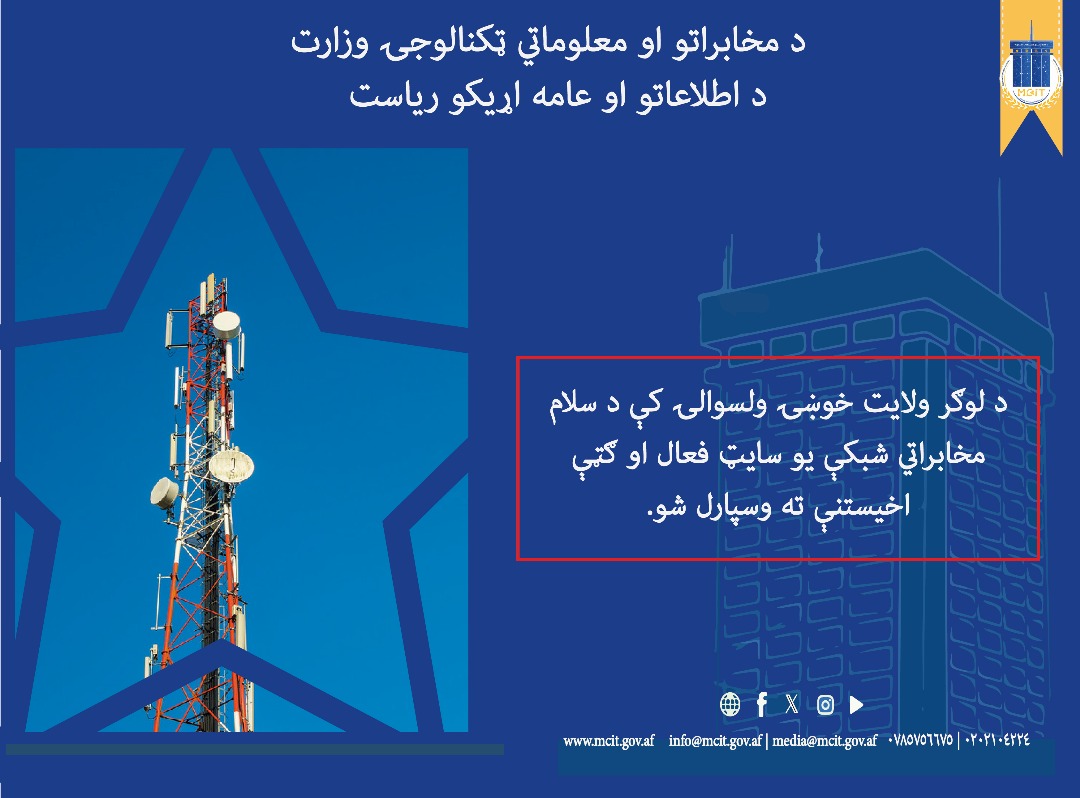 ولایت لوگر افغانستان