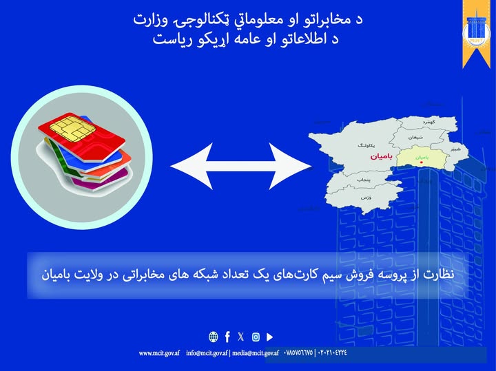 ولایت بامیان افغانستان