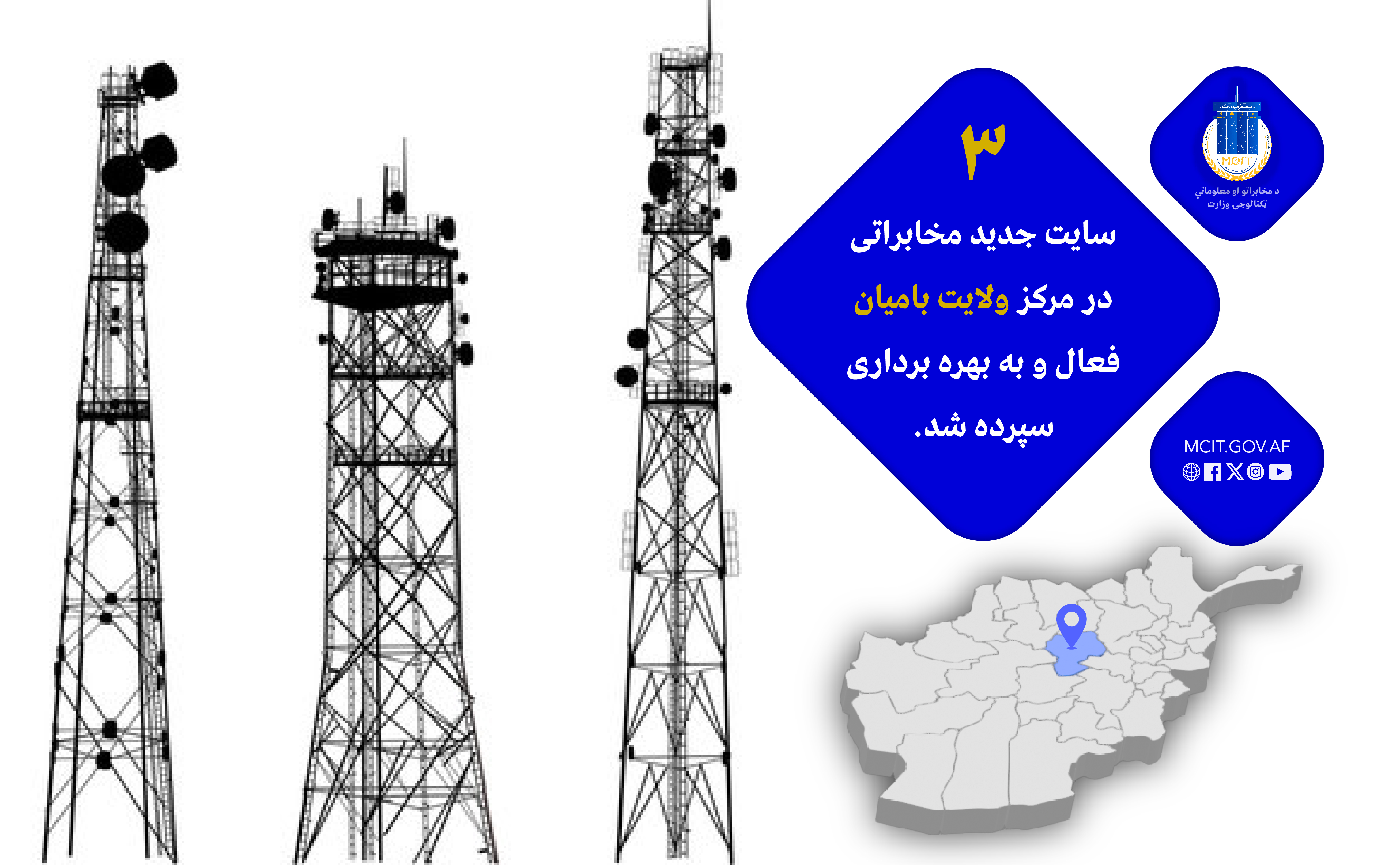 ولایت بامیان افغانستان