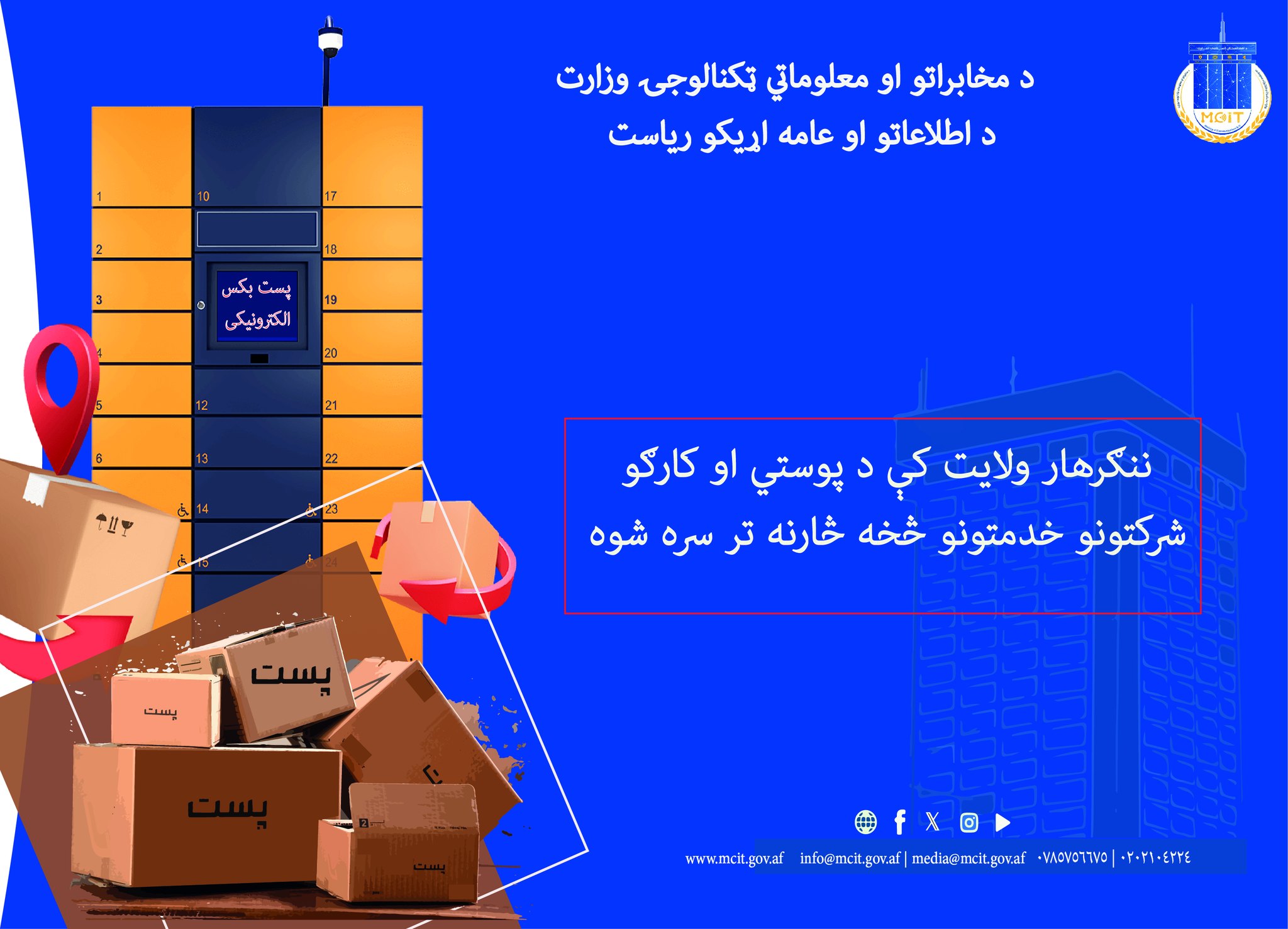 ولایت ننگرهار افغانستان
