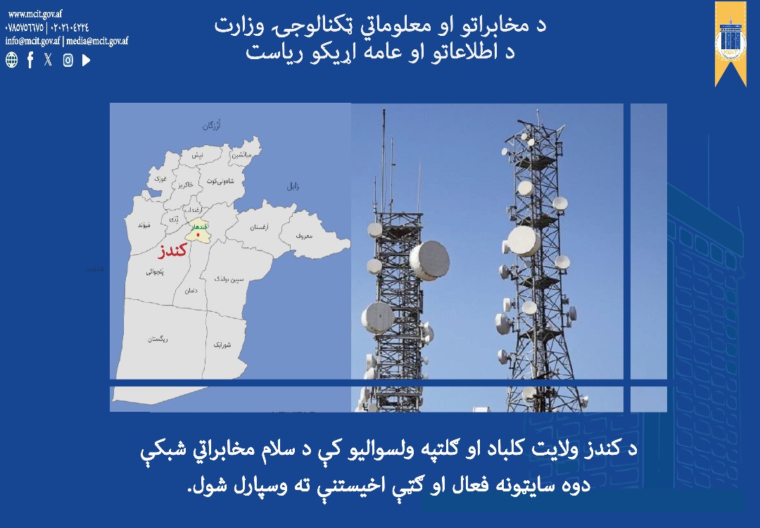 ولایت کندز افغانستان