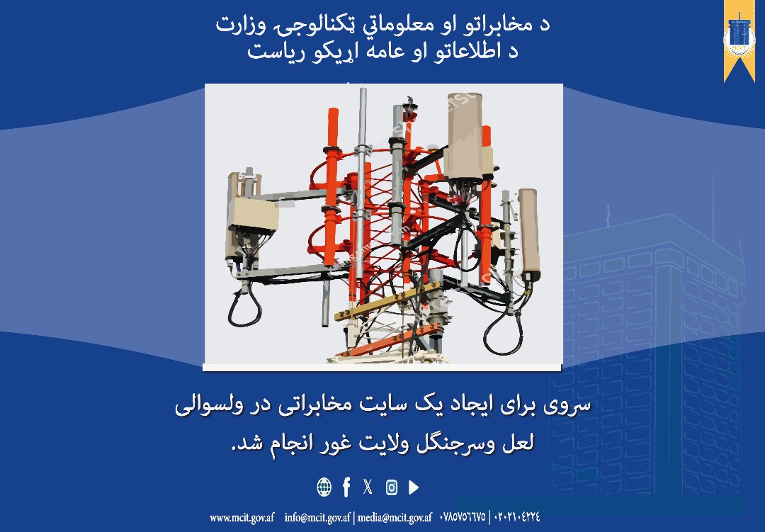 ولایت غور افغانستان