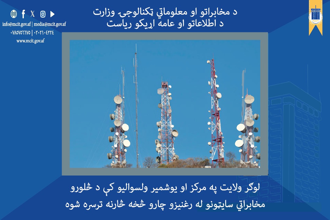 ولایت لوگر افغانستان