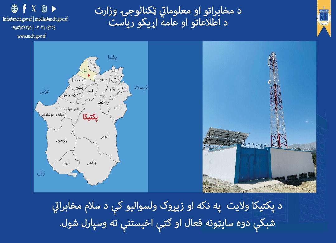 Paktika
