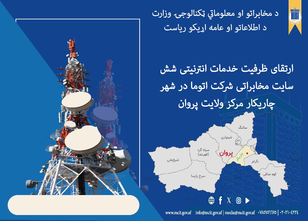 ولایت پروان افغانستان