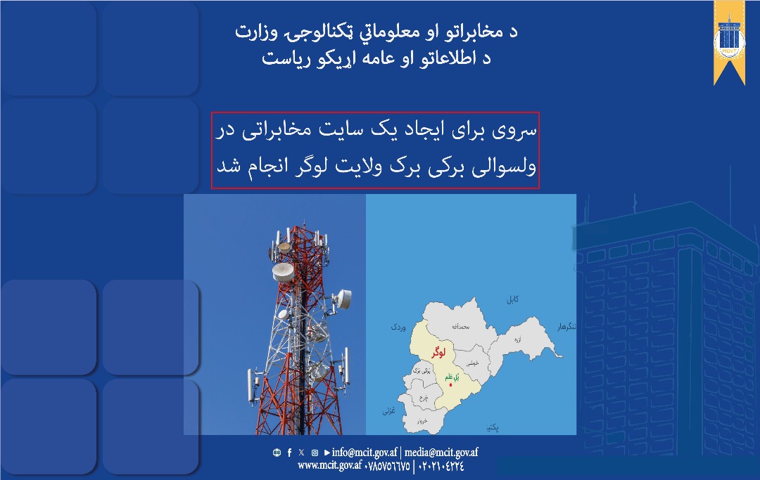 ولایت لوگر
