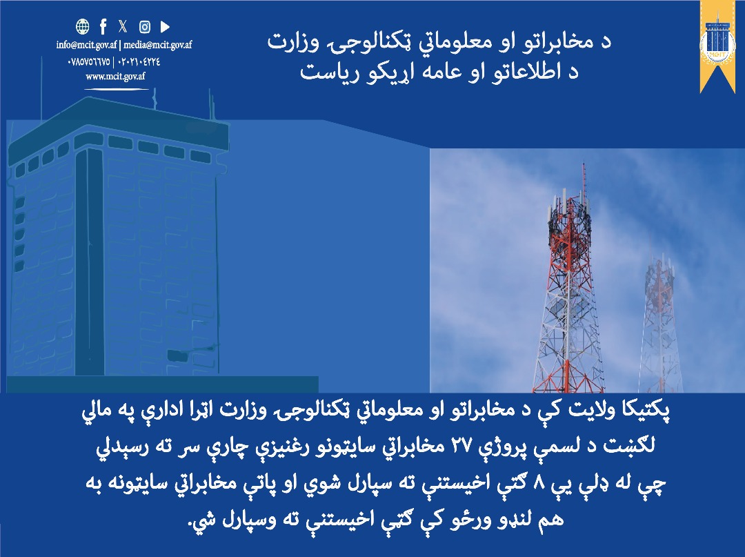 ولایت پکتیکا
