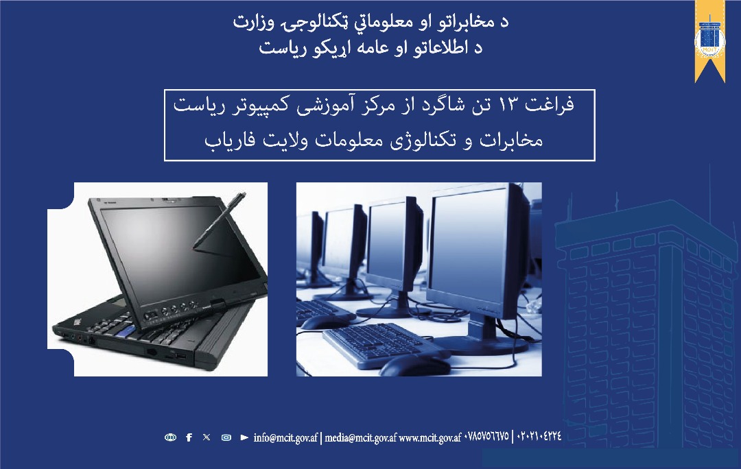 ولایت فاریاب