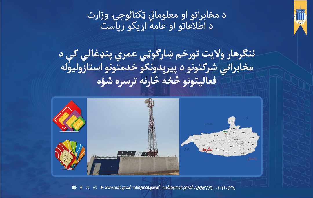 ولایت ننگرهار