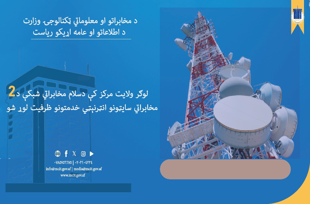 ولایت لوگر