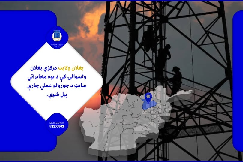 ولایت بغلان