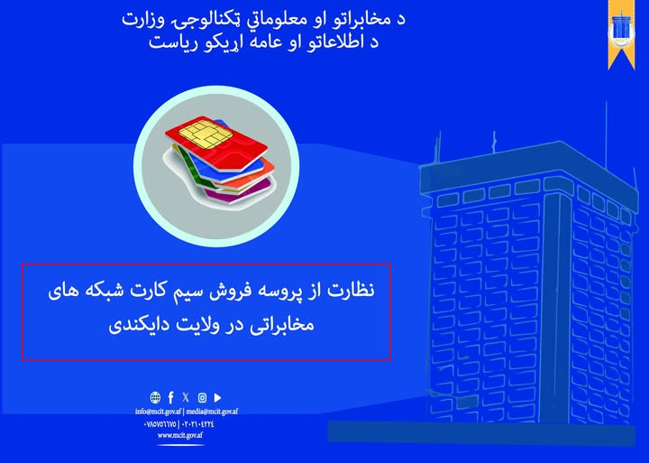 ولایت دایکندی