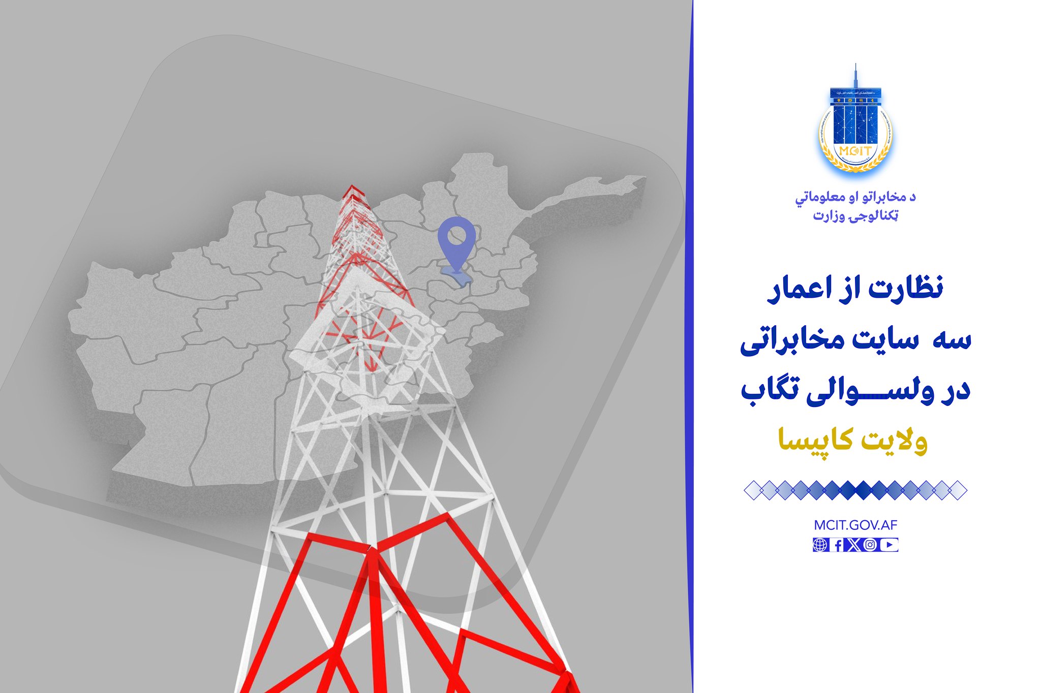 ولایت کاپیسا افغانستان