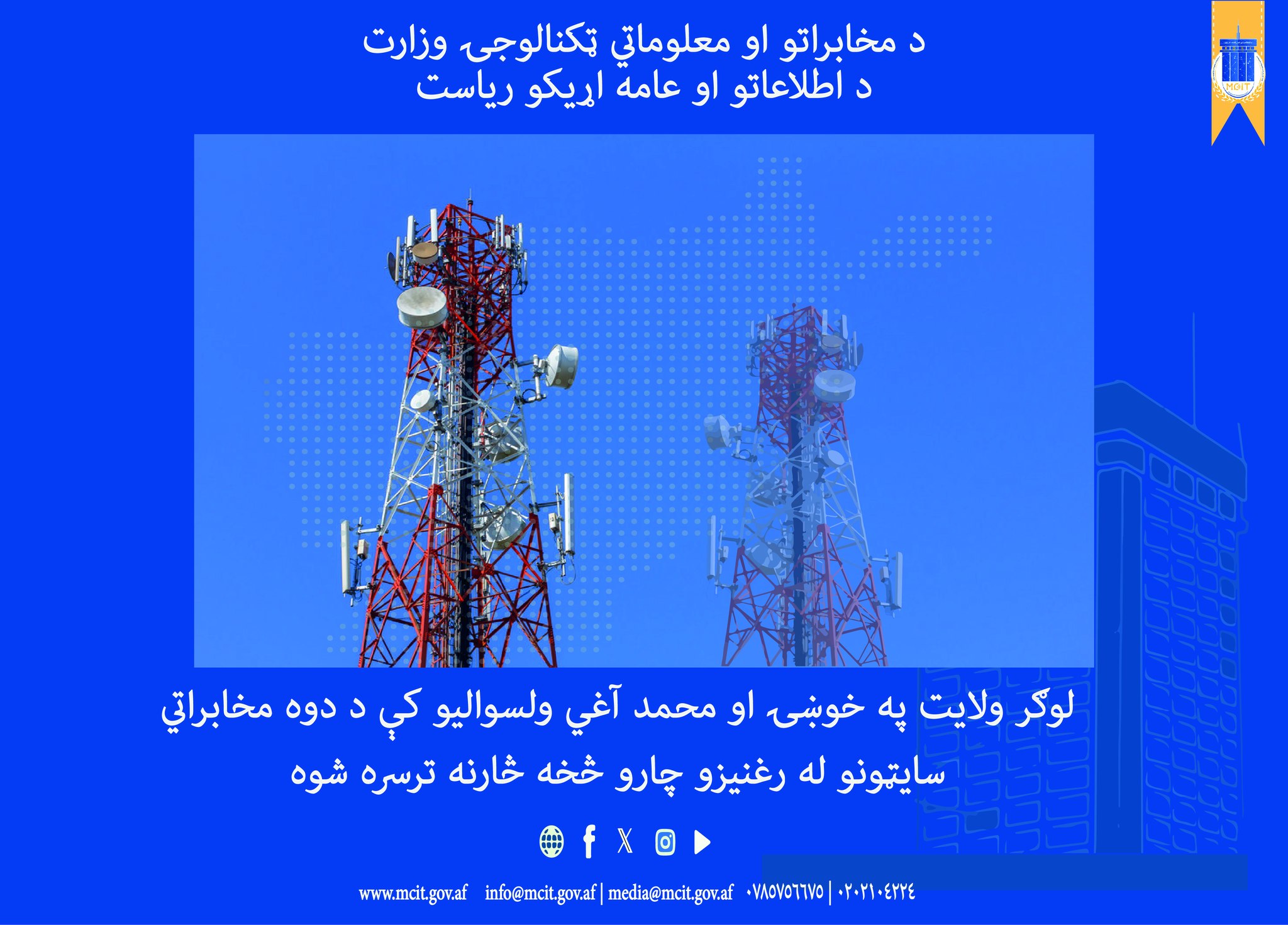 ولایت لوگر افغانستان