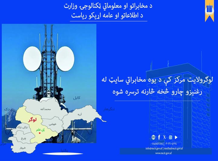 ولایت لوگر
