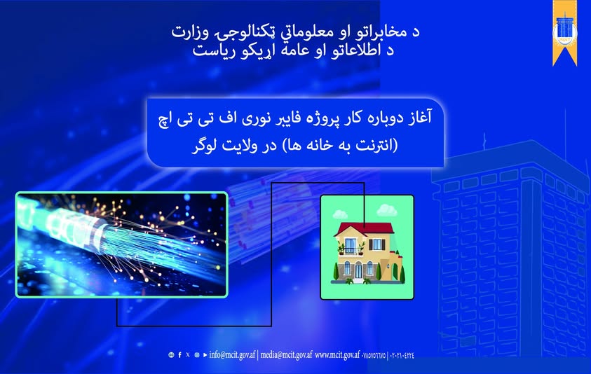 Logar