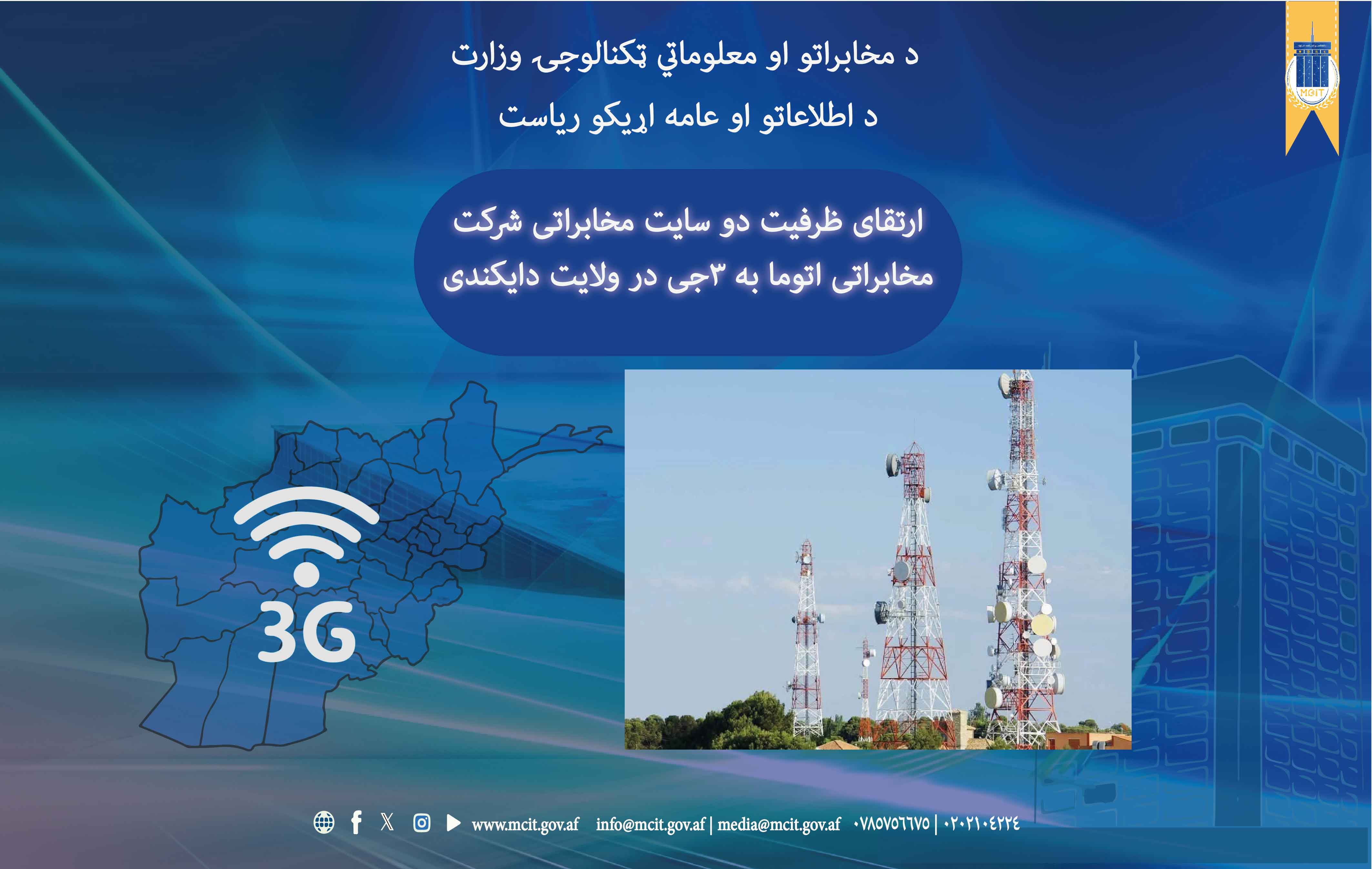 دایکندی