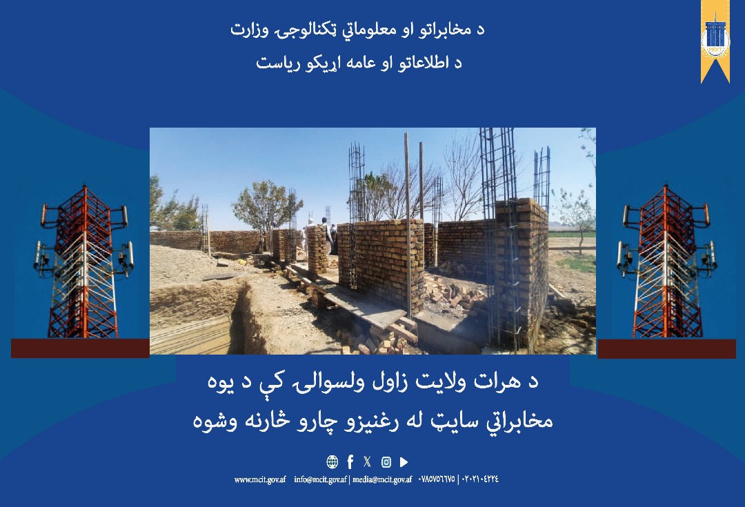 ولایت هرات
