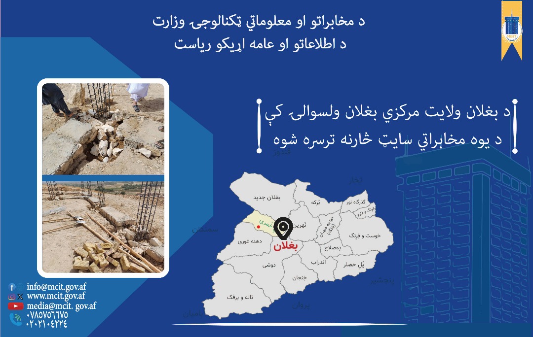 ولایت بغلان